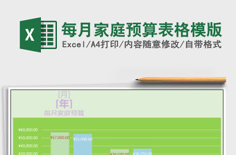 每月家庭預(yù)算表格模版
