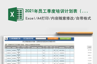 2021年員工季度培訓計劃表（含每月及各培訓形式預算分析）