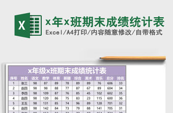 x年x班期末成績統計表