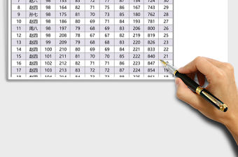 x年x班期末成績統計表