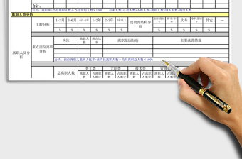 2021年人力資源統(tǒng)計月報表