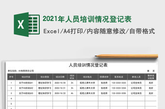 2021年人員培訓情況登記表