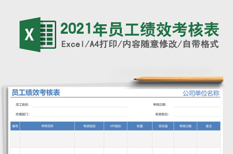 2021年員工績(jī)效考核表