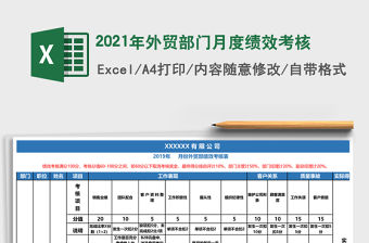 2021年外貿部門月度績效考核