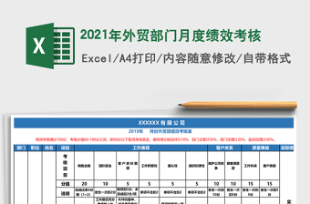 2021年外貿(mào)部門月度績效考核
