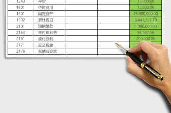 科目匯總表excel模板表格