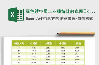 綠色鏤空員工業績統計散點圖Excel模板