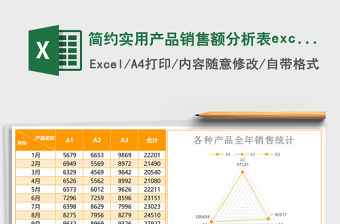 簡約實用產品銷售額分析表excel模板