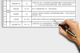 人力資源專員月度工作匯總excel模板