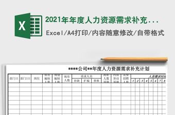 2021年年度人力資源需求補(bǔ)充計(jì)劃免費(fèi)下載