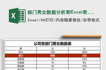 部門男女數據分析表Excel表格模板