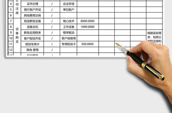 公司資金預算計劃表格EXCEL表格模板