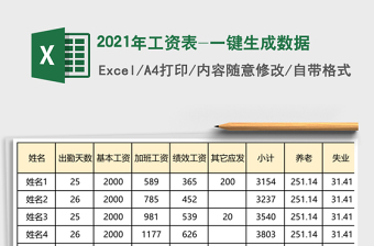 2021年工資表-一鍵生成數(shù)據(jù)