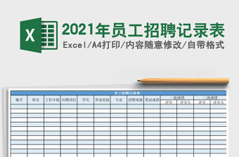 2021年員工招聘記錄表