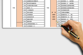 中央開放教育（本科）考試科目