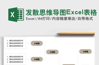 發(fā)散思維導圖Excel表格
