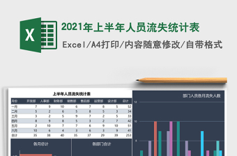 2021年上半年人員流失統(tǒng)計(jì)表