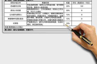 值班人員聯系薄Excel表格