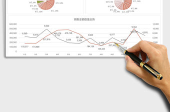 各月銷售業(yè)績占比及走勢excel表格模板