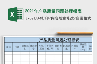 2021年產(chǎn)品質(zhì)量問題處理報表