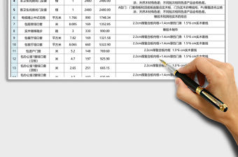 房屋裝修報價單