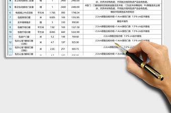 房屋裝修報(bào)價(jià)單