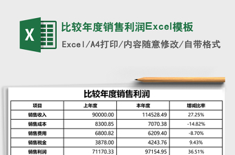 比較年度銷售利潤Excel模板