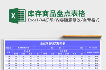 庫存商品盤點表格