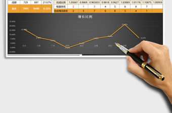 黑色立體各地區市場銷售分析excel模板表格