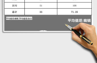 簡潔個人工作總結匯報excel模板