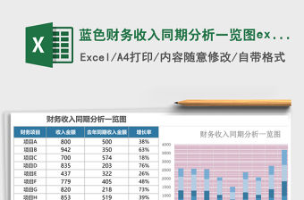 藍色財務(wù)收入同期分析一覽圖excel模板