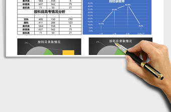 黑色學生高考成績情況分析表Excel模板