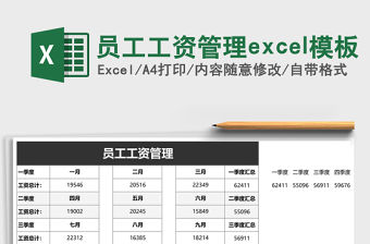 員工工資管理excel模板
