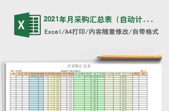 2021年月采購(gòu)匯總表（自動(dòng)計(jì)算進(jìn)價(jià)總額、數(shù)量、采購(gòu)金額）