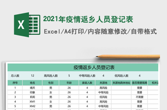 2021年疫情返鄉(xiāng)人員登記表