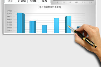 小商品銷售數據分析表Excel表格模板