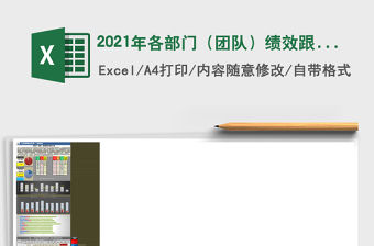 2021年各部門（團隊）績效跟蹤與監控工具