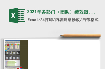 2021年各部門（團(tuán)隊）績效跟蹤與監(jiān)控工具