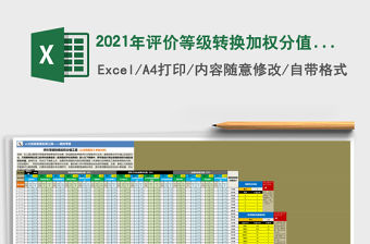 2021年評價等級轉換加權分值工具（以試用期員工考核為例）