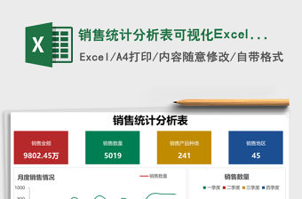 銷售統(tǒng)計(jì)分析表可視化Excel表格模板