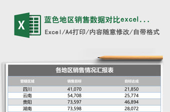 藍色地區銷售數據對比excel模板