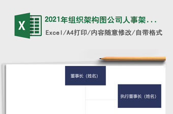 2021年組織架構(gòu)圖公司人事架構(gòu)