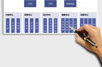 2021年組織架構(gòu)圖公司人事架構(gòu)