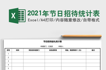 2021年節(jié)日招待統(tǒng)計(jì)表