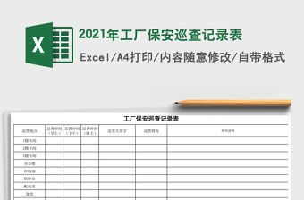 2021年工廠保安巡查記錄表