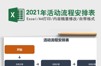 2021年活動流程安排表
