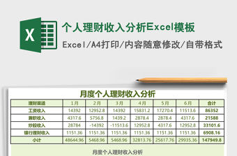 個人理財收入分析Excel模板