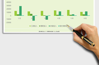 個人理財收入分析Excel模板