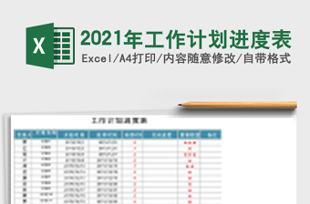 2021年工作計劃進度表