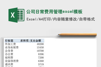 公司日常費用管理excel模板